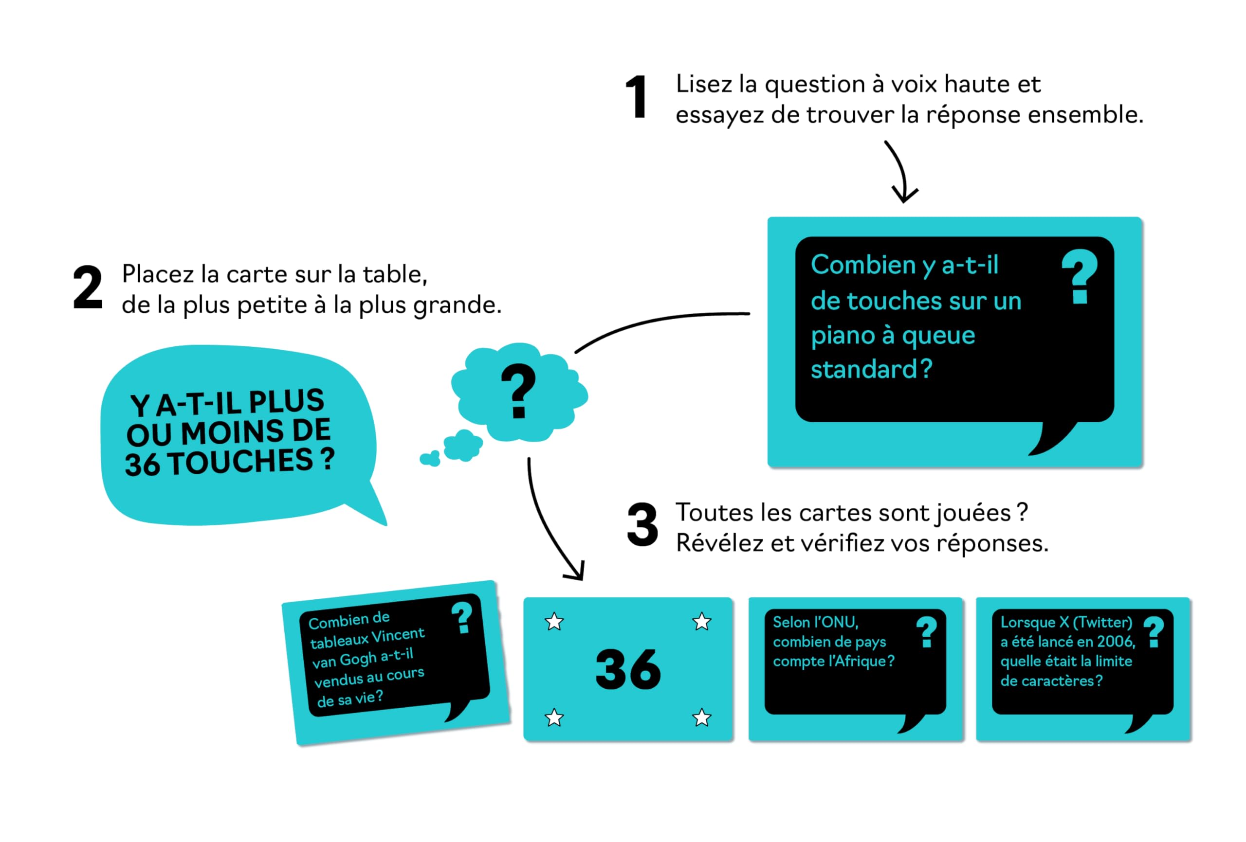 fiesta-games-au-pif-jeu-de-cartes-estimation-2-8-joueurs image 5