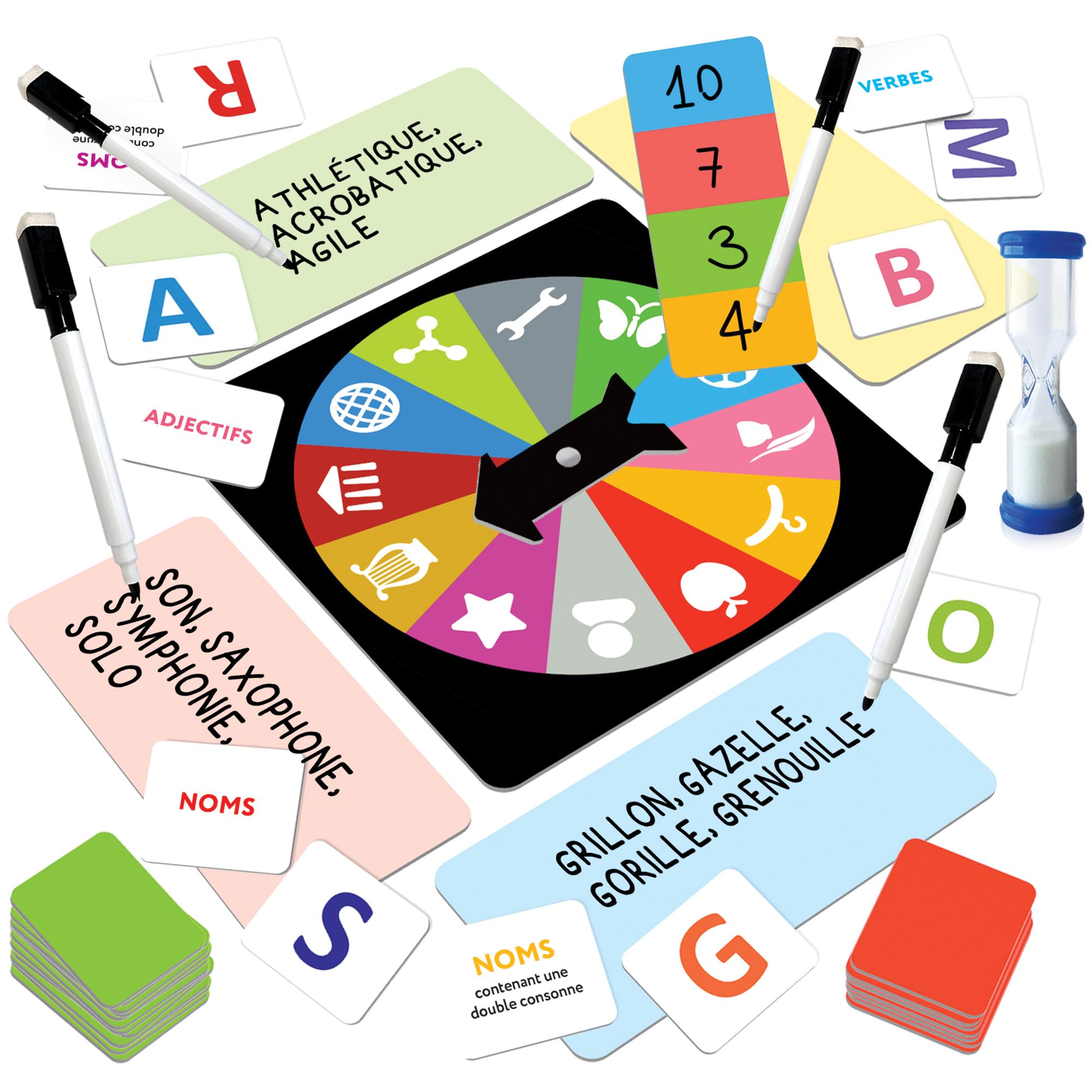 ludic-nomen-jeu-de-soci-t-mots-en-cha-ne-famille image 2
